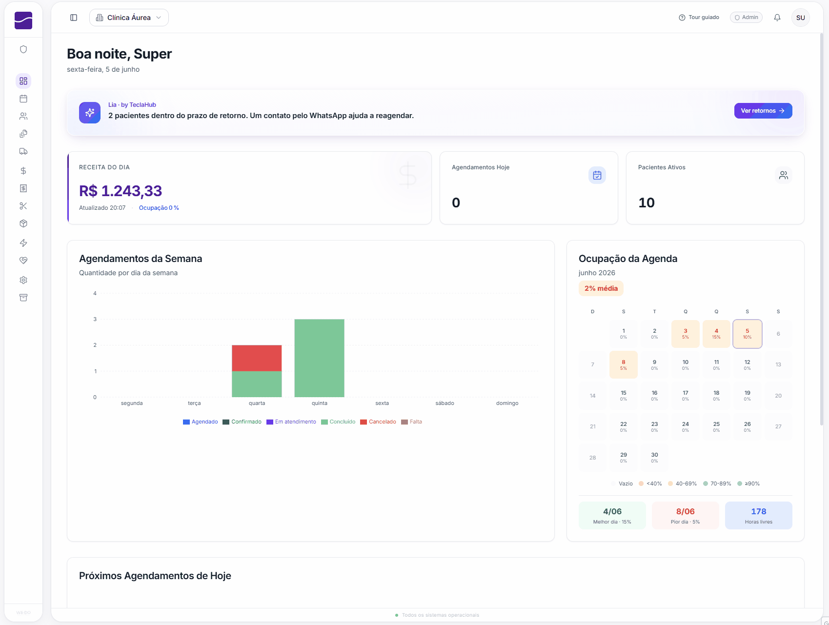 Demonstração da agenda do TeclaHub, visão semanal por profissional